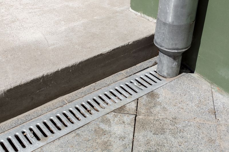 Surface Drainage Solutions
